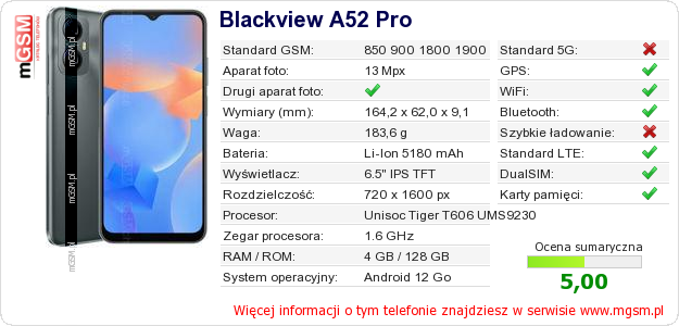 Dane telefonu Blackview A52 Pro