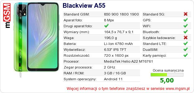 Dane telefonu Blackview A55
