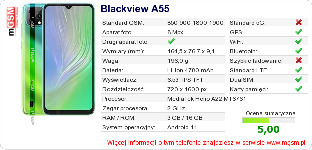 Dane telefonu Blackview A55