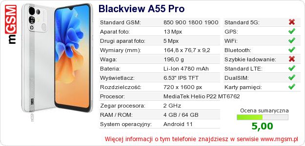 Dane telefonu Blackview A55 Pro