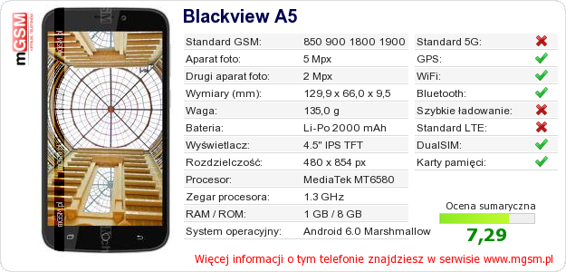Dane telefonu Blackview A5 Dane telefonu Blackview A5