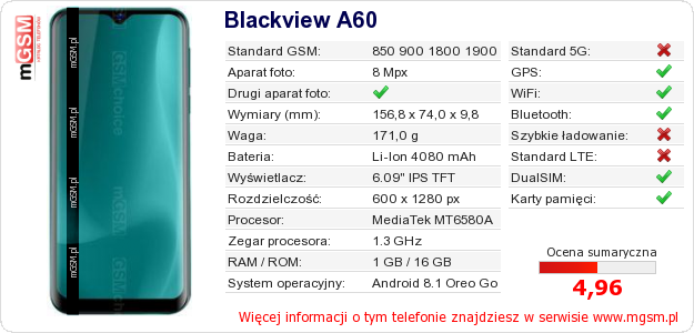 Dane telefonu Blackview A60
