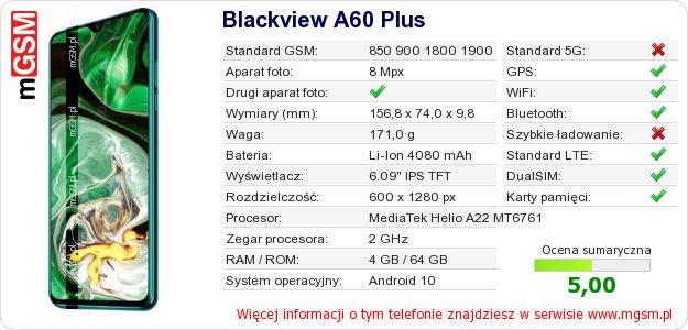 Dane telefonu Blackview A60 Plus Dane telefonu Blackview A60 Plus