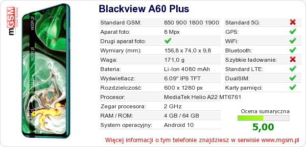 Dane telefonu Blackview A60 Plus