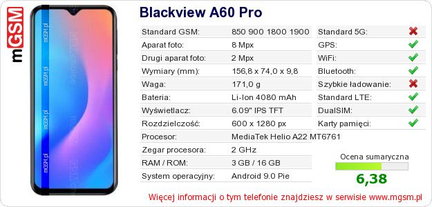 Dane telefonu Blackview A60 Pro Dane telefonu Blackview A60 Pro