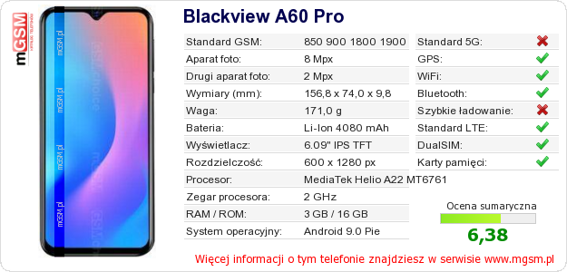 Dane telefonu Blackview A60 Pro