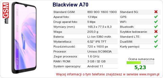 Dane telefonu Blackview A70