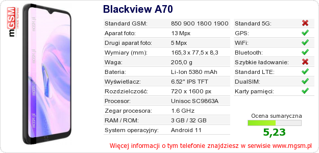 Dane telefonu Blackview A70