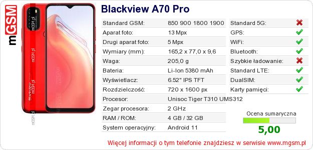 Dane telefonu Blackview A70 Pro