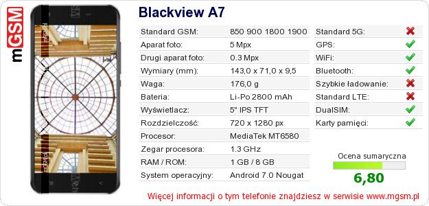 Dane telefonu Blackview A7