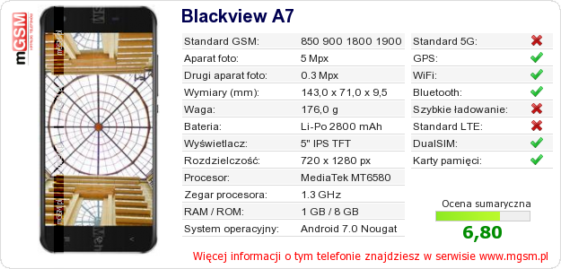 Dane telefonu Blackview A7