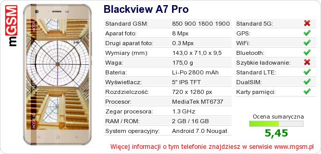 Dane telefonu Blackview A7 Pro
