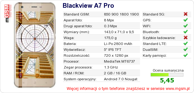 Dane telefonu Blackview A7 Pro Dane telefonu Blackview A7 Pro
