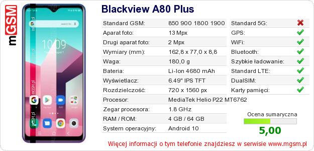 Dane telefonu Blackview A80 Plus