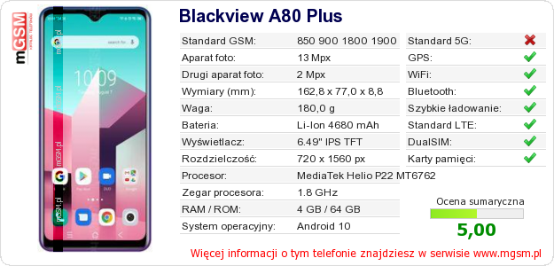 Dane telefonu Blackview A80 Plus Dane telefonu Blackview A80 Plus