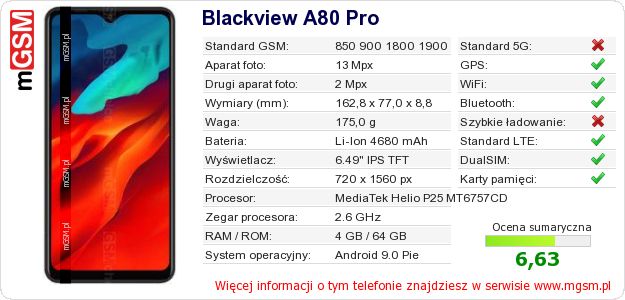 Dane telefonu Blackview A80 Pro
