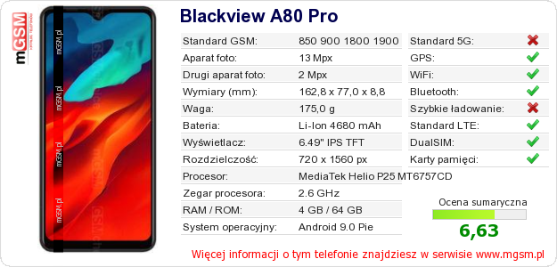 Dane telefonu Blackview A80 Pro