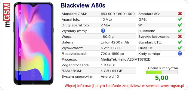 Dane telefonu Blackview A80s