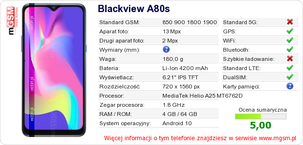 Dane telefonu Blackview A80s Dane telefonu Blackview A80s