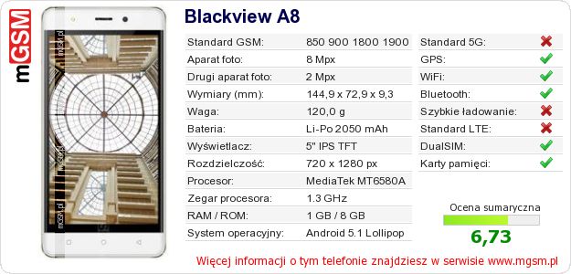 Dane telefonu Blackview A8 Dane telefonu Blackview A8