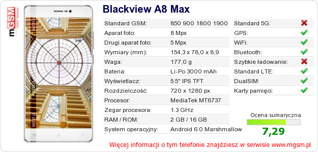 Dane telefonu Blackview A8 Max