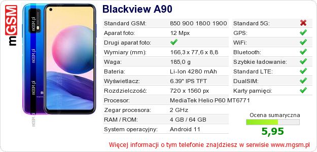 Dane telefonu Blackview A90