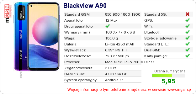 Dane telefonu Blackview A90 Dane telefonu Blackview A90