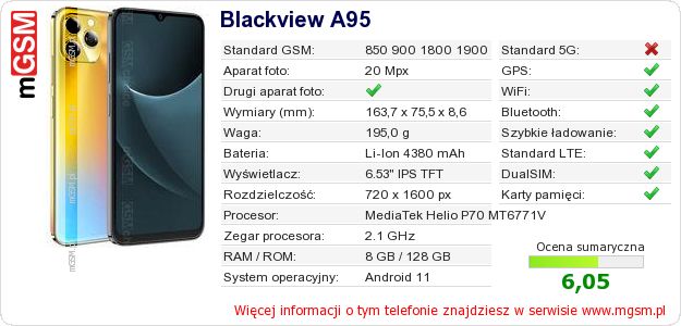Dane telefonu Blackview A95