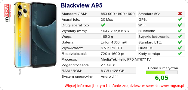 Dane telefonu Blackview A95