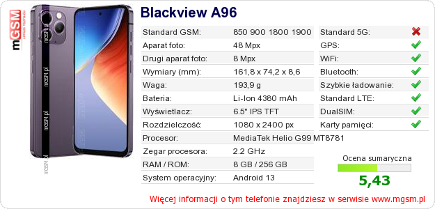 Dane telefonu Blackview A96 Dane telefonu Blackview A96
