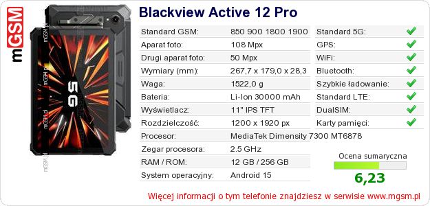 Dane telefonu Blackview Active 12 Pro Dane telefonu Blackview Active 12 Pro