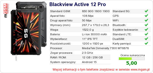 Dane telefonu Blackview Active 12 Pro