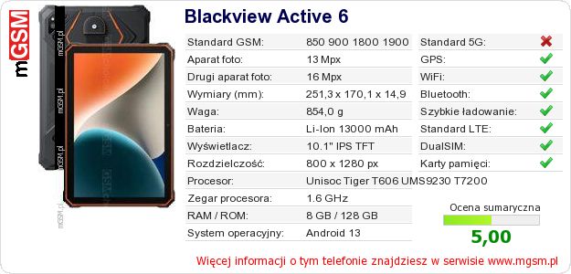 Dane telefonu Blackview Active 6 Dane telefonu Blackview Active 6