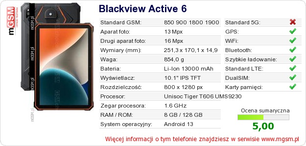 Dane telefonu Blackview Active 6