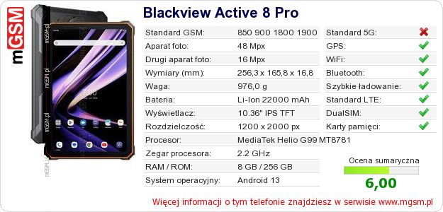 Dane telefonu Blackview Active 8 Pro Dane telefonu Blackview Active 8 Pro