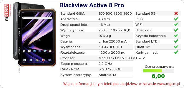 Dane telefonu Blackview Active 8 Pro