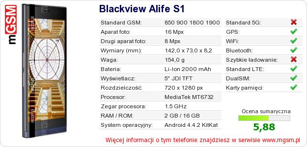 Dane telefonu Blackview Alife S1