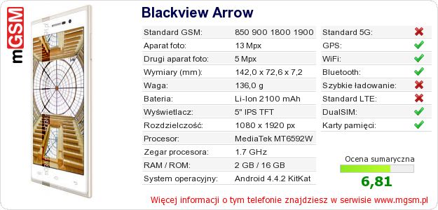 Dane telefonu Blackview Arrow