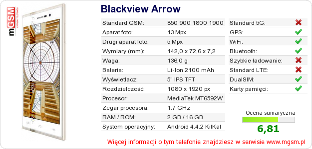 Dane telefonu Blackview Arrow