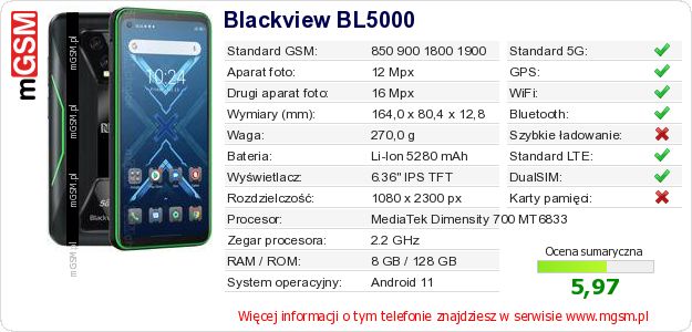 Dane telefonu Blackview BL5000 Dane telefonu Blackview BL5000