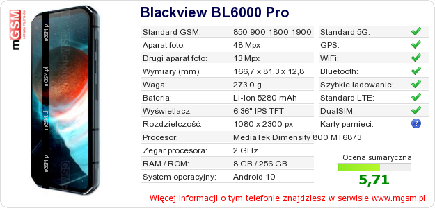 Dane telefonu Blackview BL6000 Pro Dane telefonu Blackview BL6000 Pro