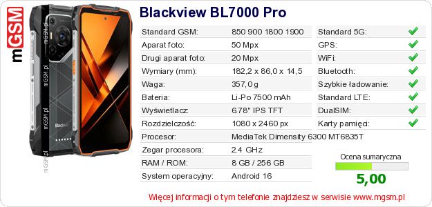Dane telefonu Blackview BL7000 Pro Dane telefonu Blackview BL7000 Pro