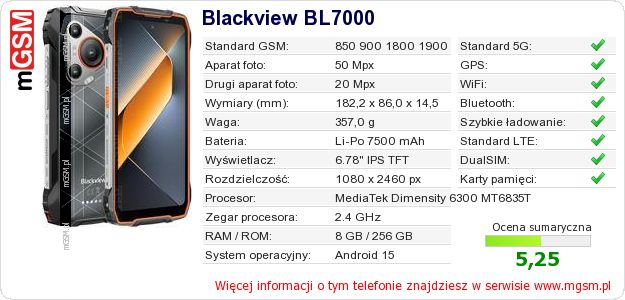 Dane telefonu Blackview BL7000