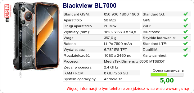 Dane telefonu Blackview BL7000
