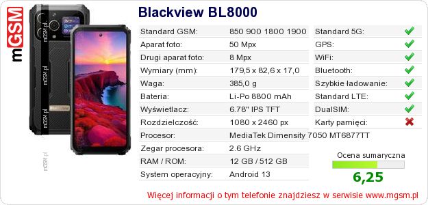 Dane telefonu Blackview BL8000