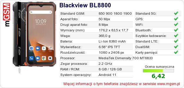 Dane telefonu Blackview BL8800