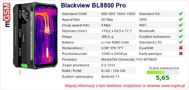 Dane telefonu Blackview BL8800 Pro Dane telefonu Blackview BL8800 Pro