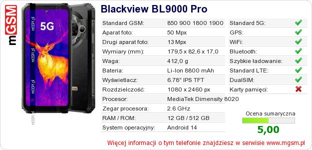 Dane telefonu Blackview BL9000 Pro