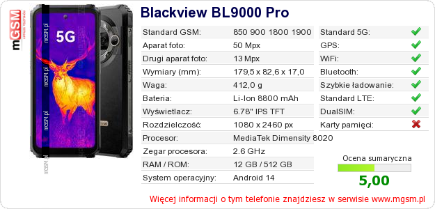 Dane telefonu Blackview BL9000 Pro Dane telefonu Blackview BL9000 Pro