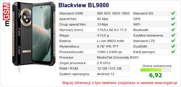 Dane telefonu Blackview BL9000